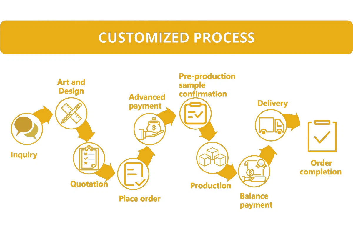 dingzhiliuheng dingzhiliuheng